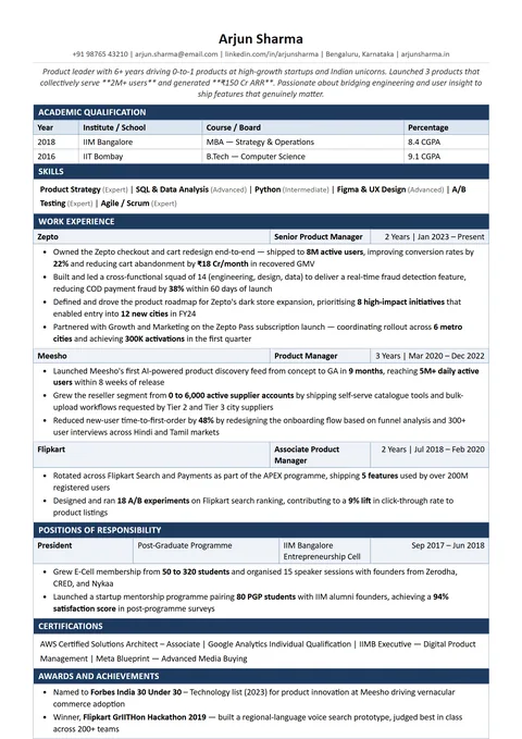 IIM Classic Resume Template — Cursivo